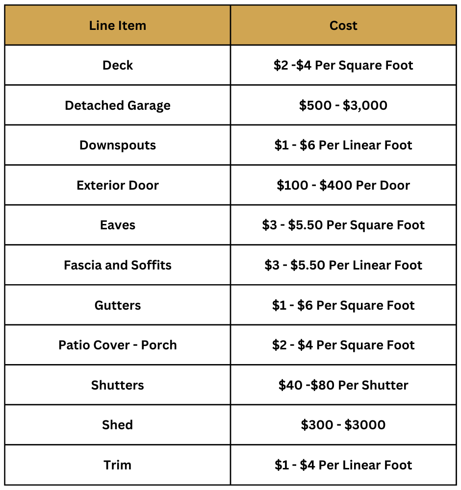 Exterior House Painting Prices TRICO PAINTING